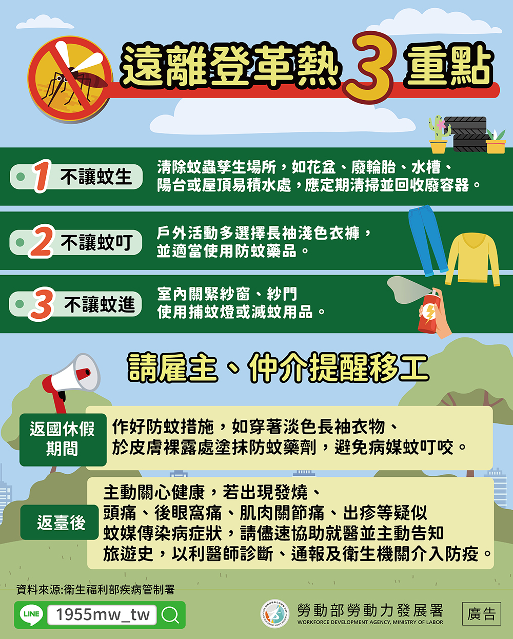 登革熱