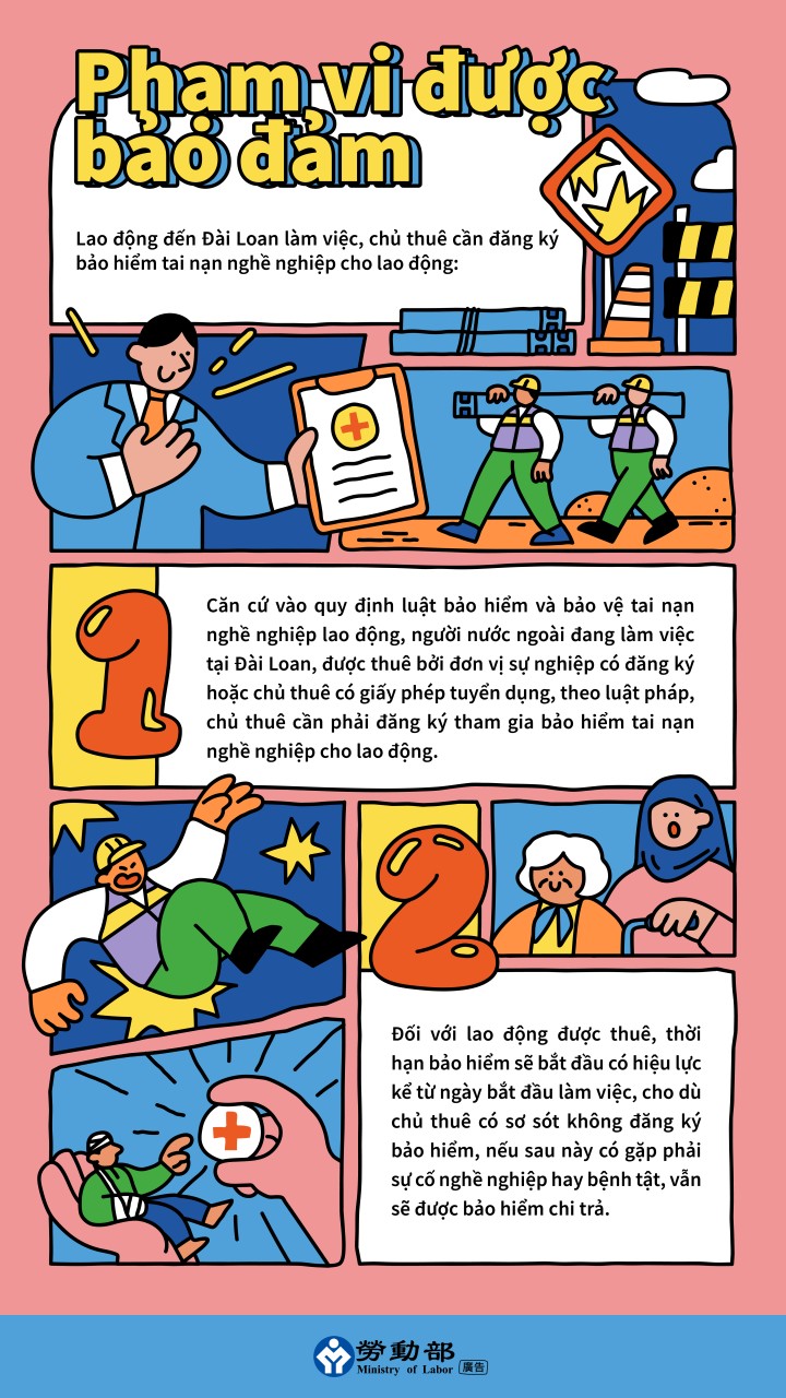 移工投保