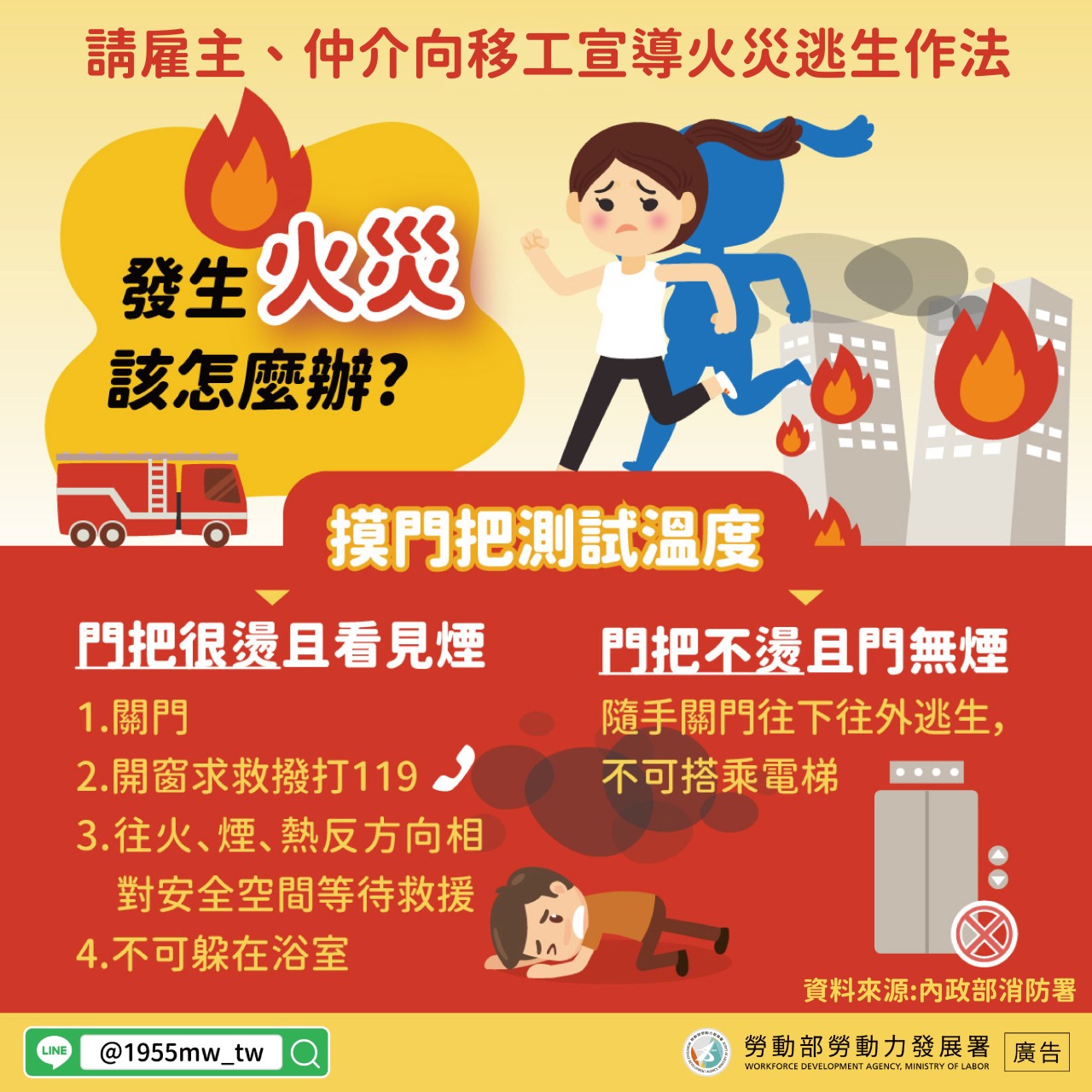 火災