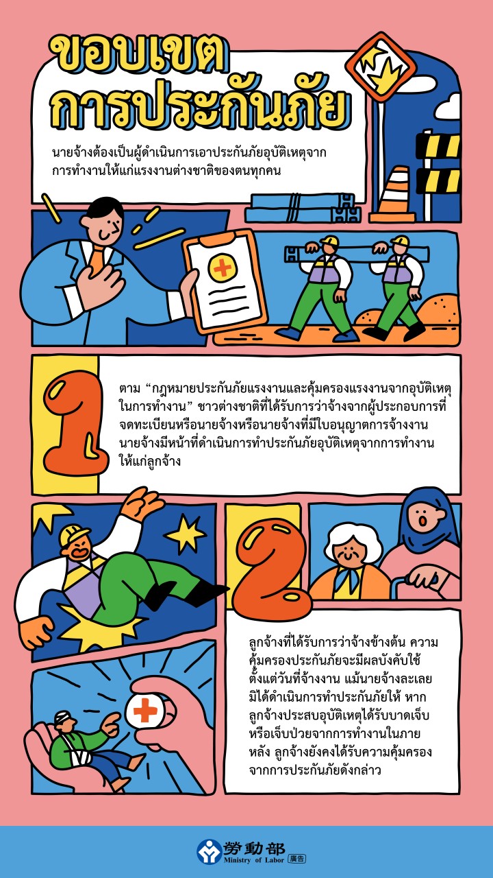 移工投保