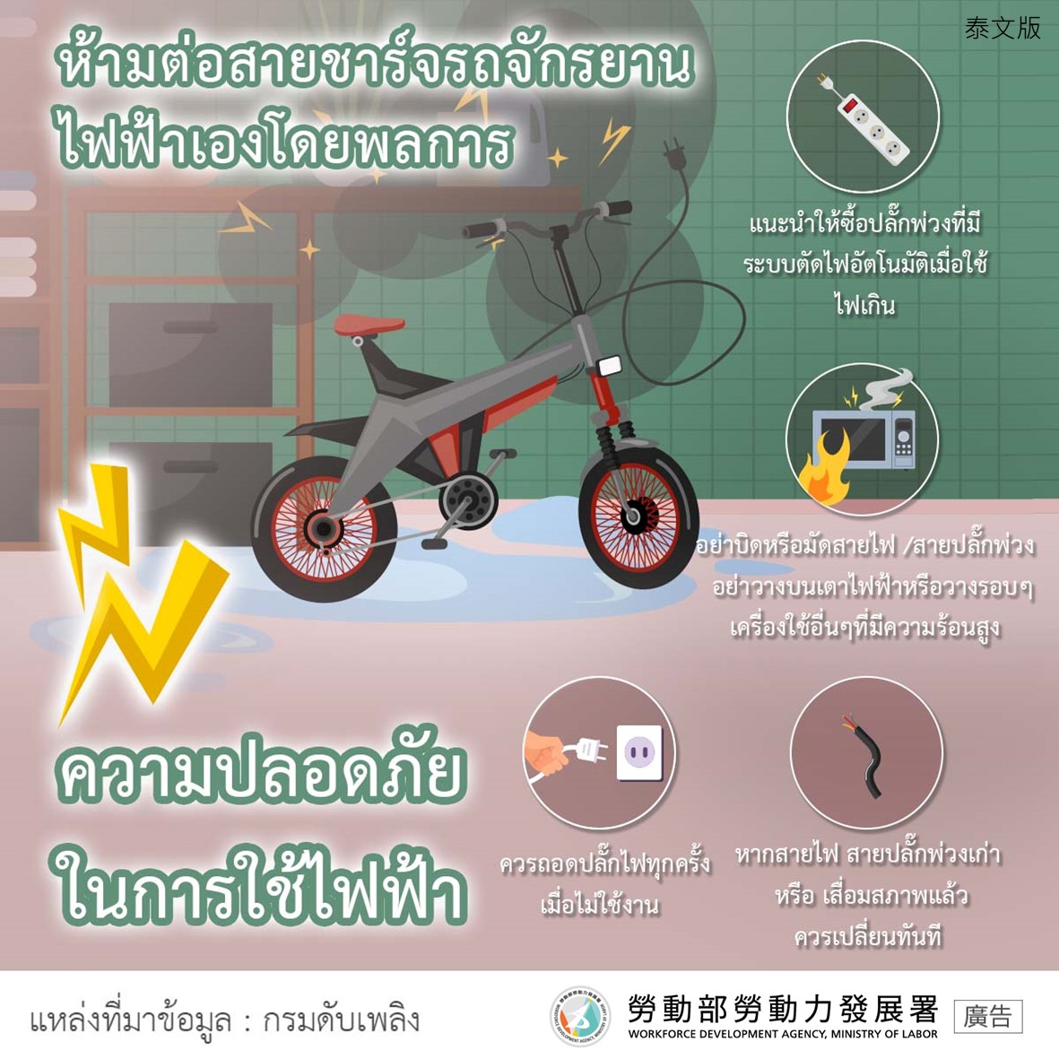 電動腳踏車
