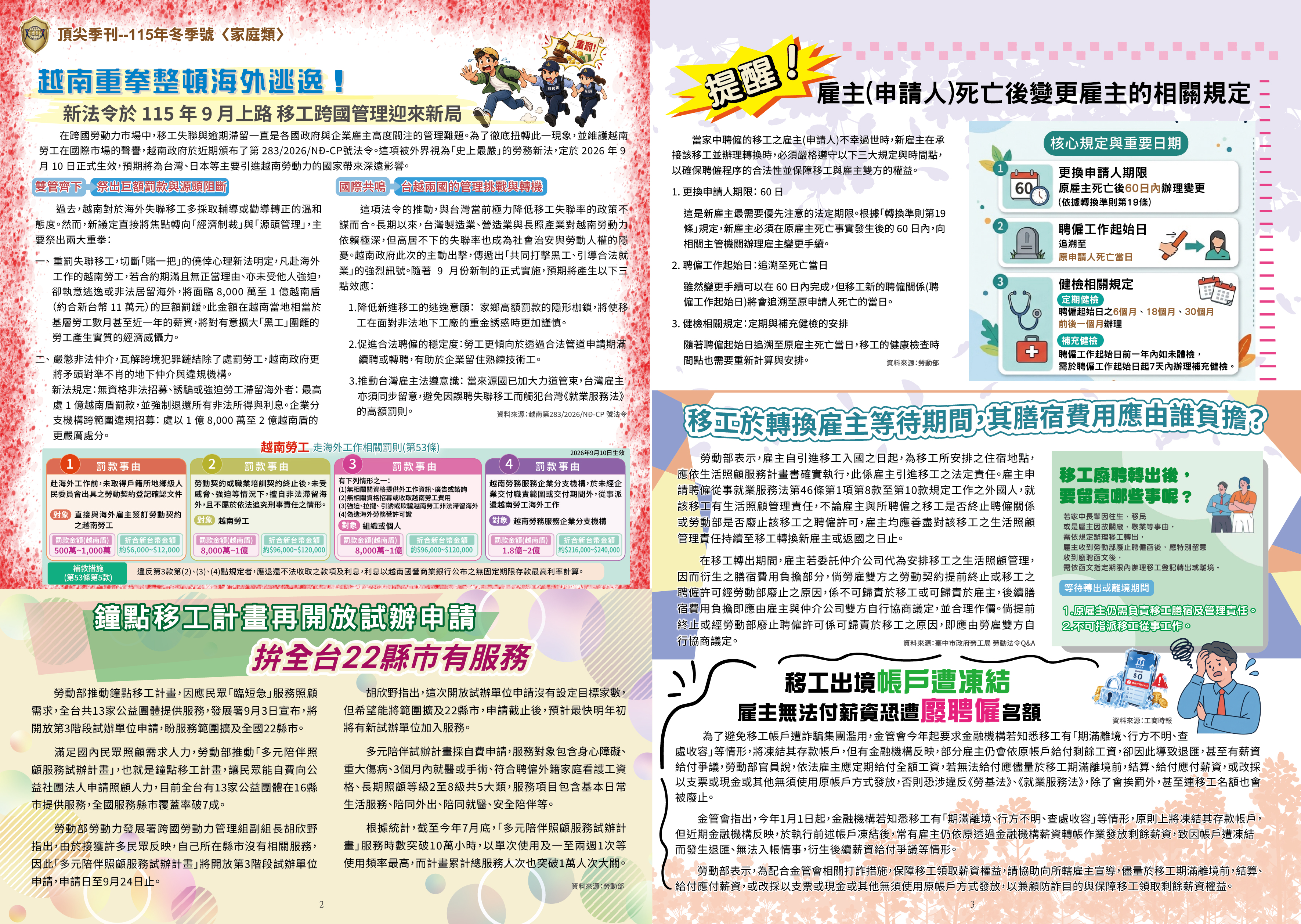 頂尖人力115年秋季號季刊